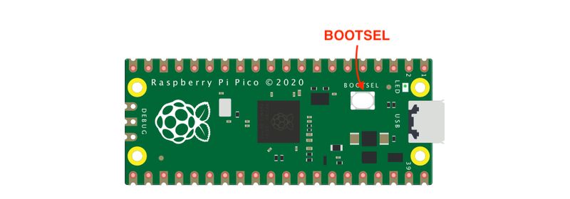 Raspberry Pi Pico avec le bouton BOOTSEL mis en évidence